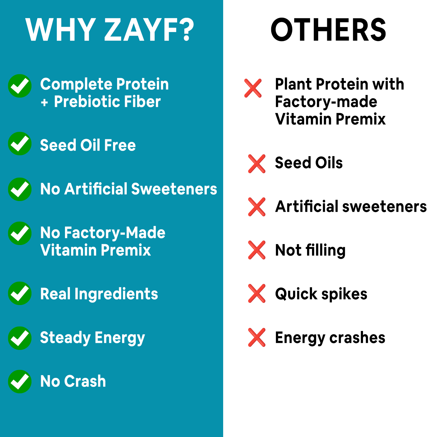 High Protein Meal Shake Vanilla